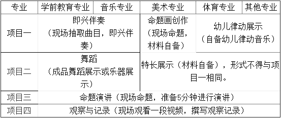 2016年常州龙虎塘街道幼儿园教师招聘14名公告
